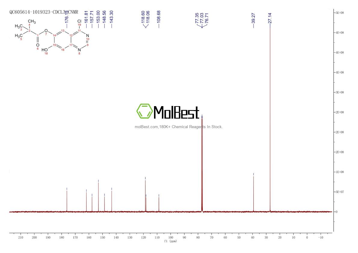 Physical sample testing spectrum (NMR) of 1145671-38-0