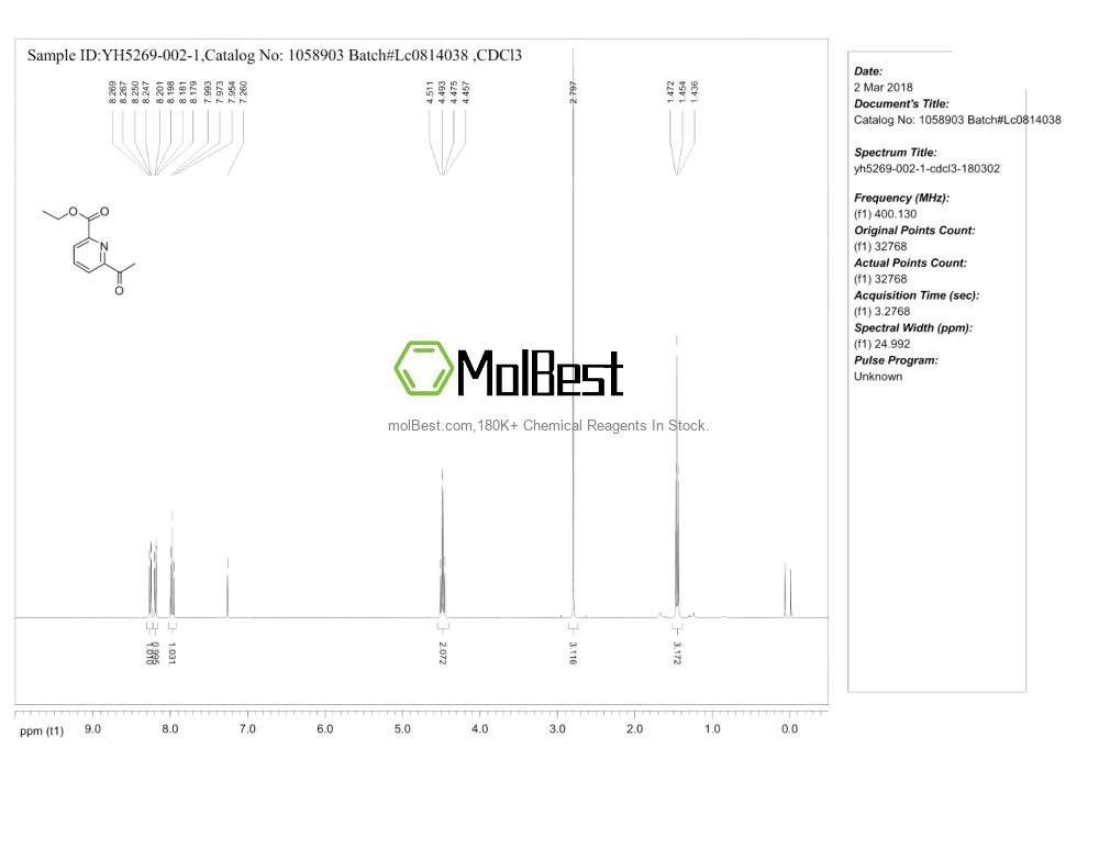 Physical sample testing spectrum (NMR) of 114578-70-0