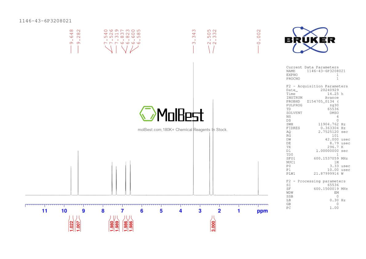 Physical sample testing spectrum (NMR) of 1146-43-6