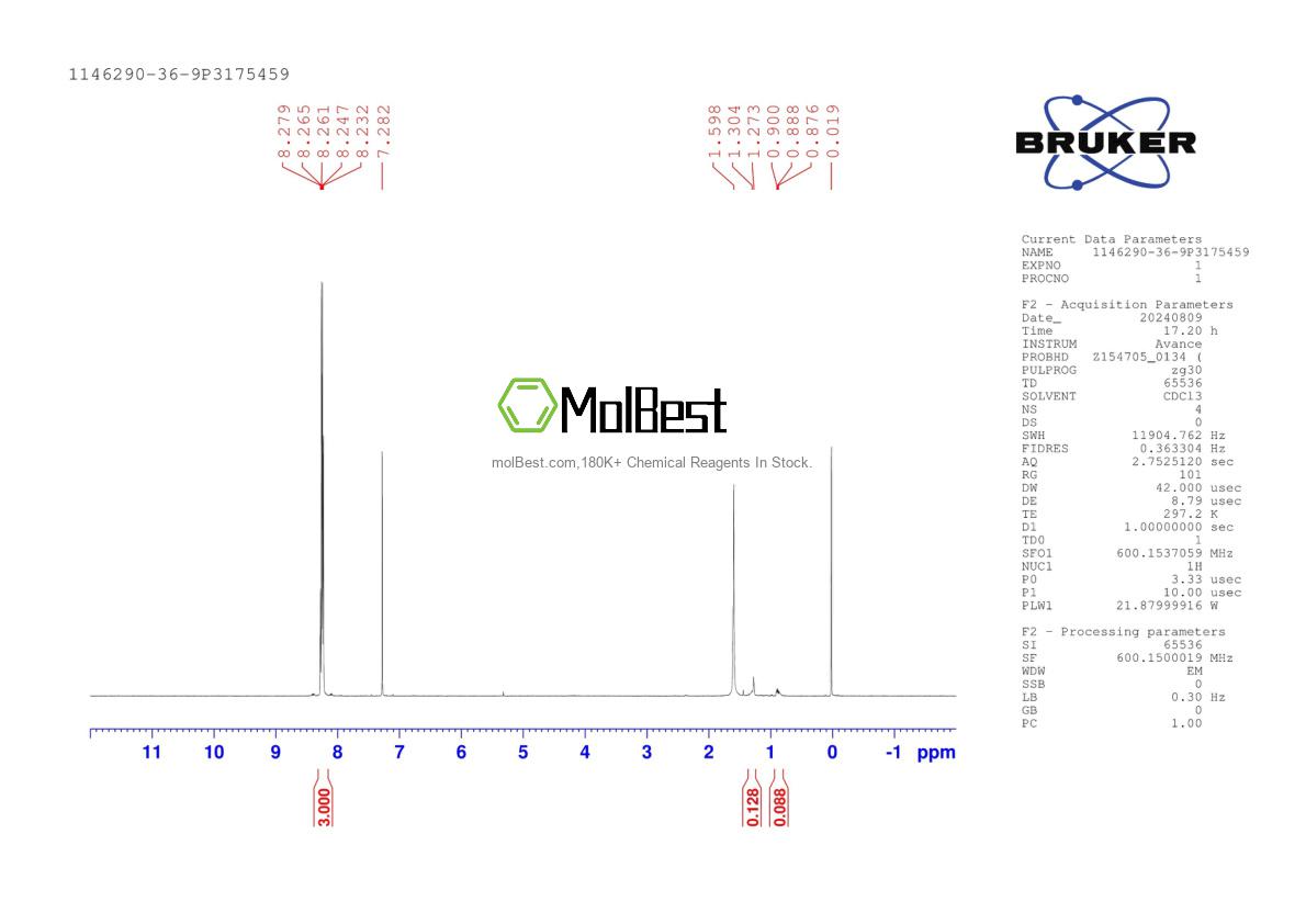 Physical sample testing spectrum (NMR) of 1146290-36-9