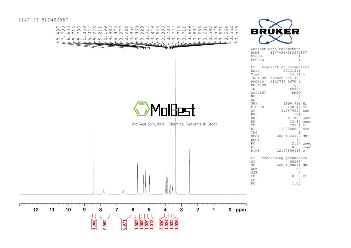 Physical sample testing spectrum (NMR) of 1147-23-5