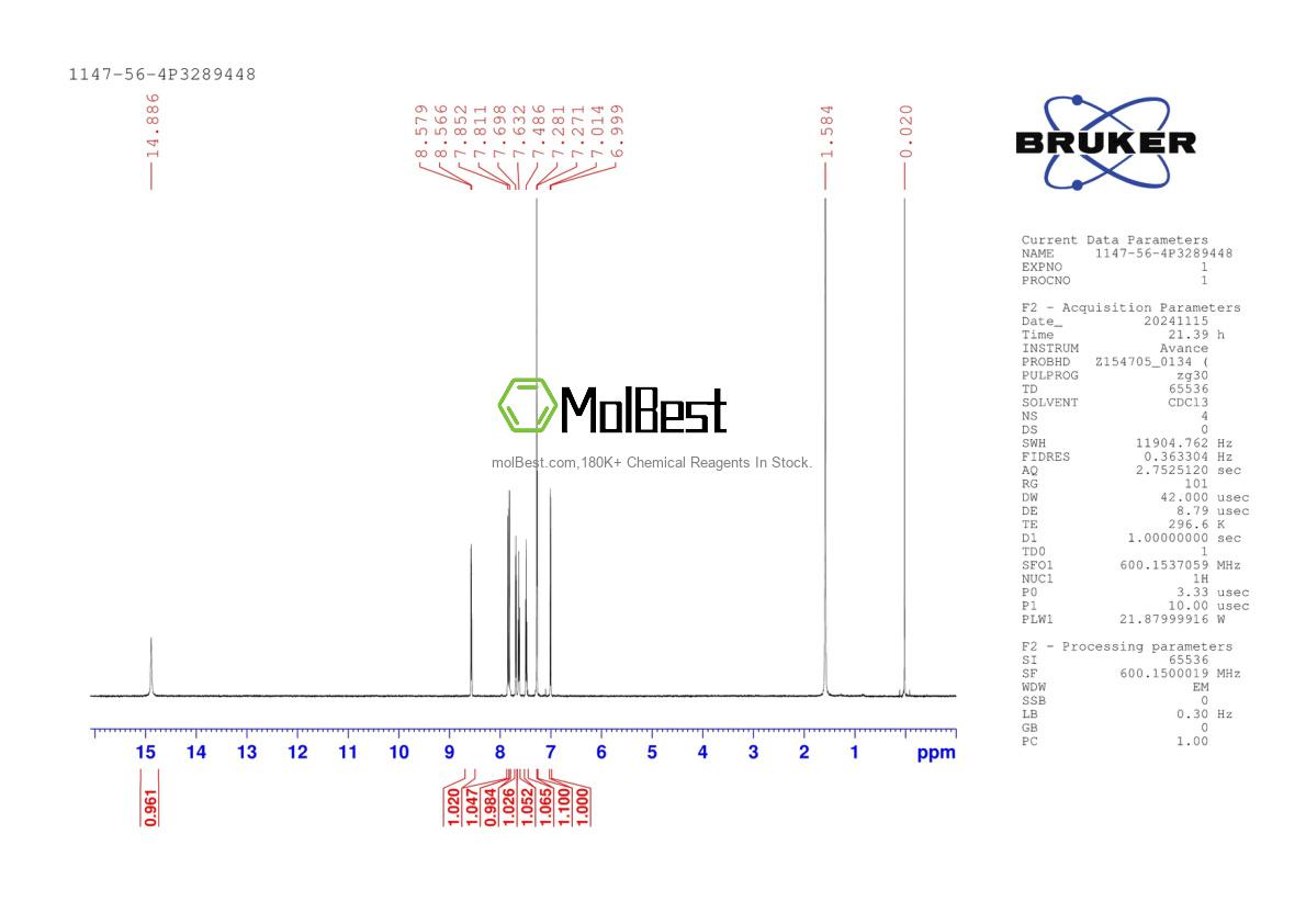 Physical sample testing spectrum (NMR) of 1147-56-4