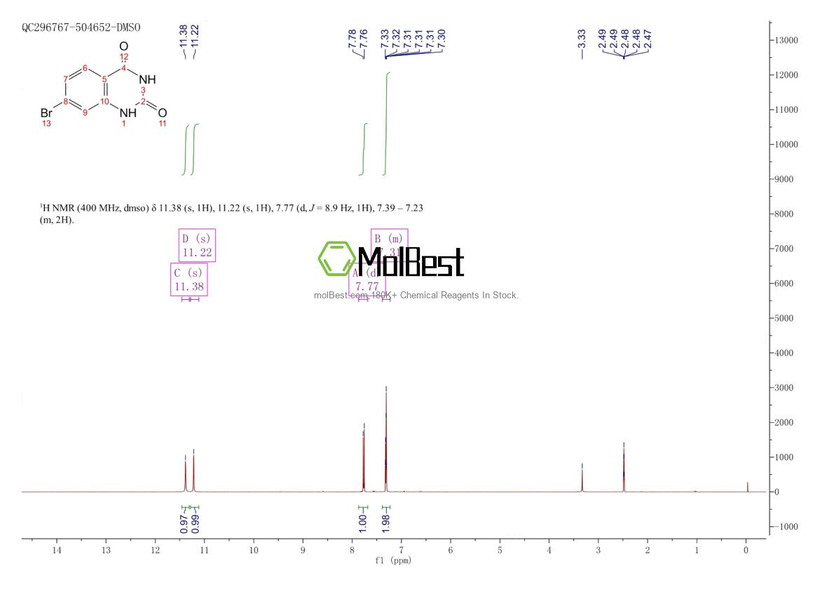 Physical sample testing spectrum (NMR) of 114703-12-7
