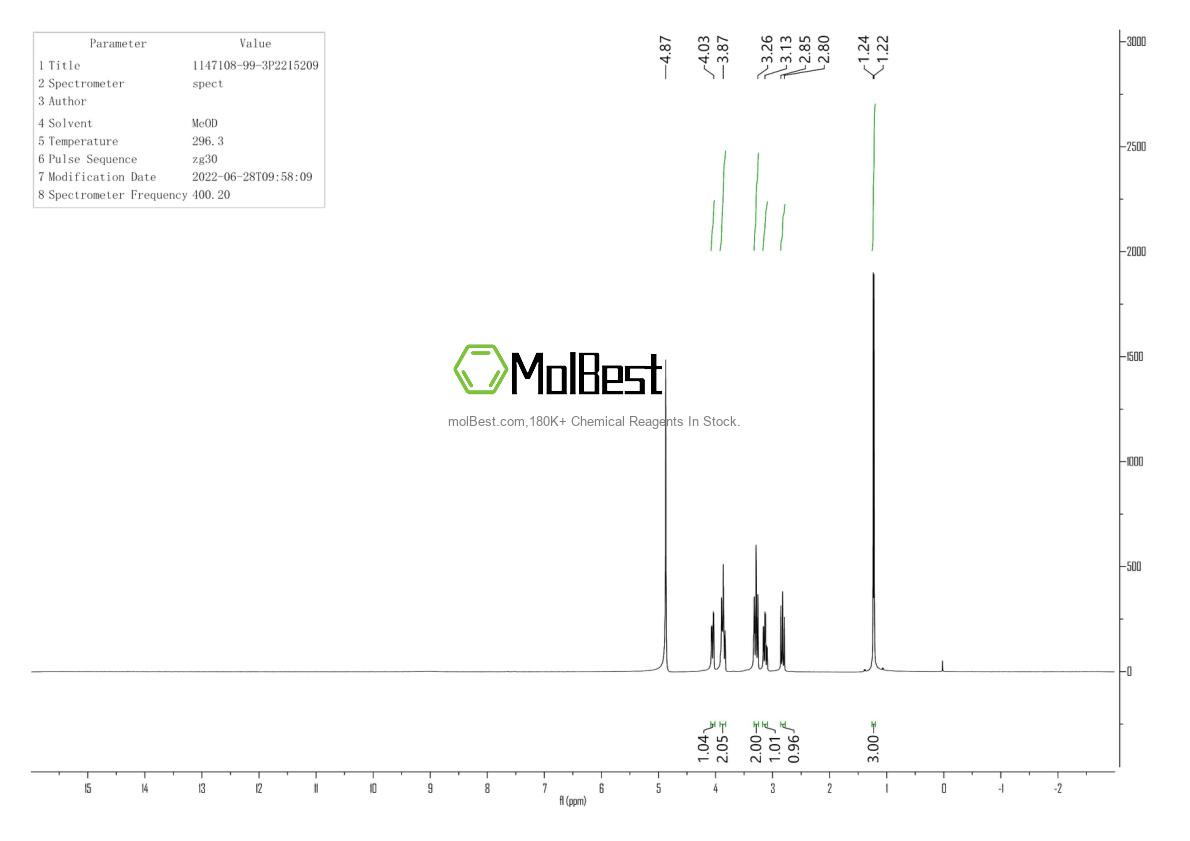 Physical sample testing spectrum (NMR) of 1147108-99-3