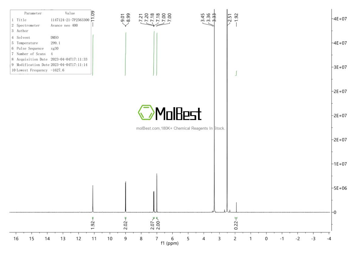 Physical sample testing spectrum (NMR) of 1147124-21-7