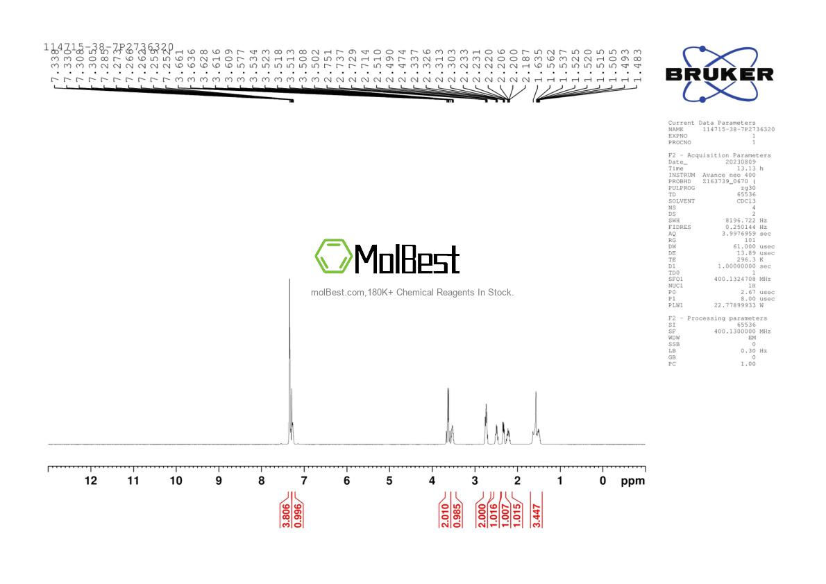Physical sample testing spectrum (NMR) of 114715-38-7