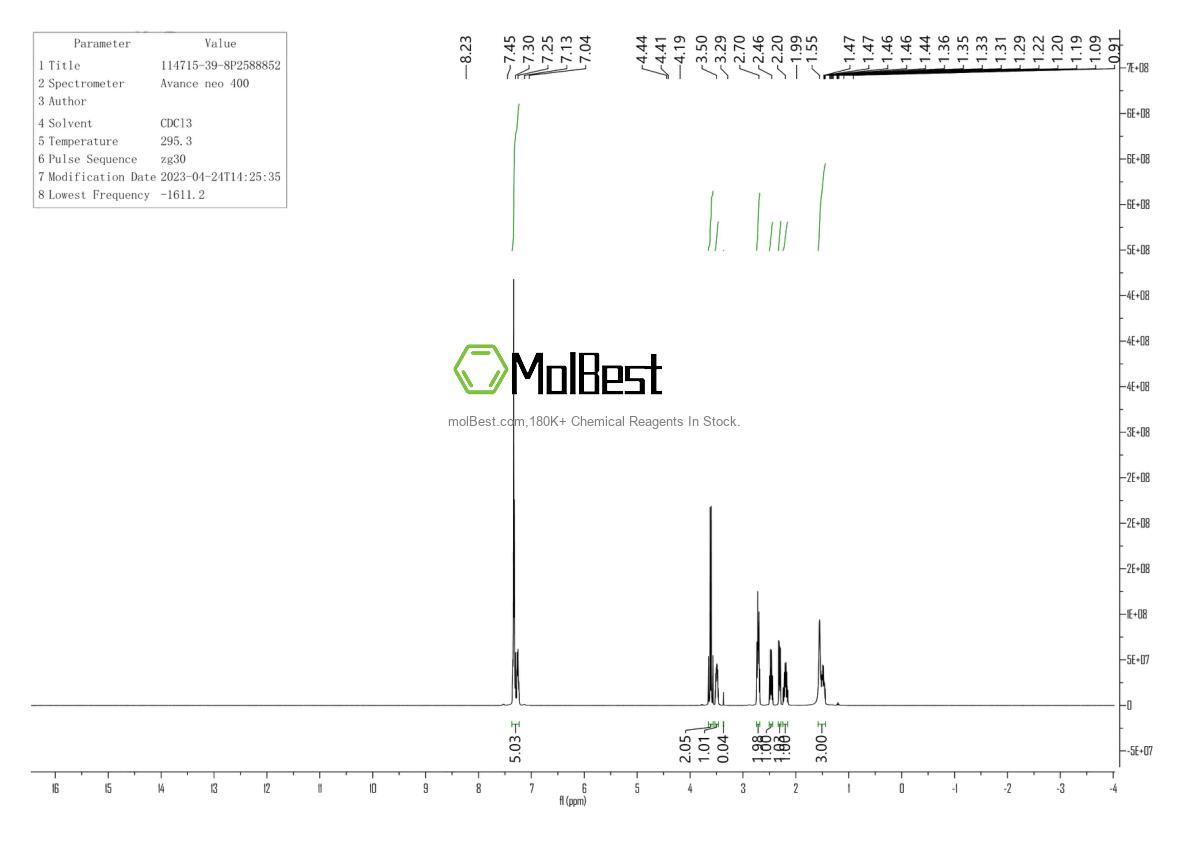 Physical sample testing spectrum (NMR) of 114715-39-8