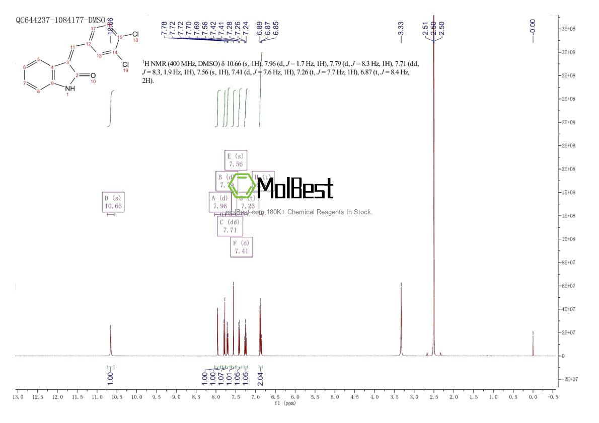 Physical sample testing spectrum (NMR) of 114727-43-4