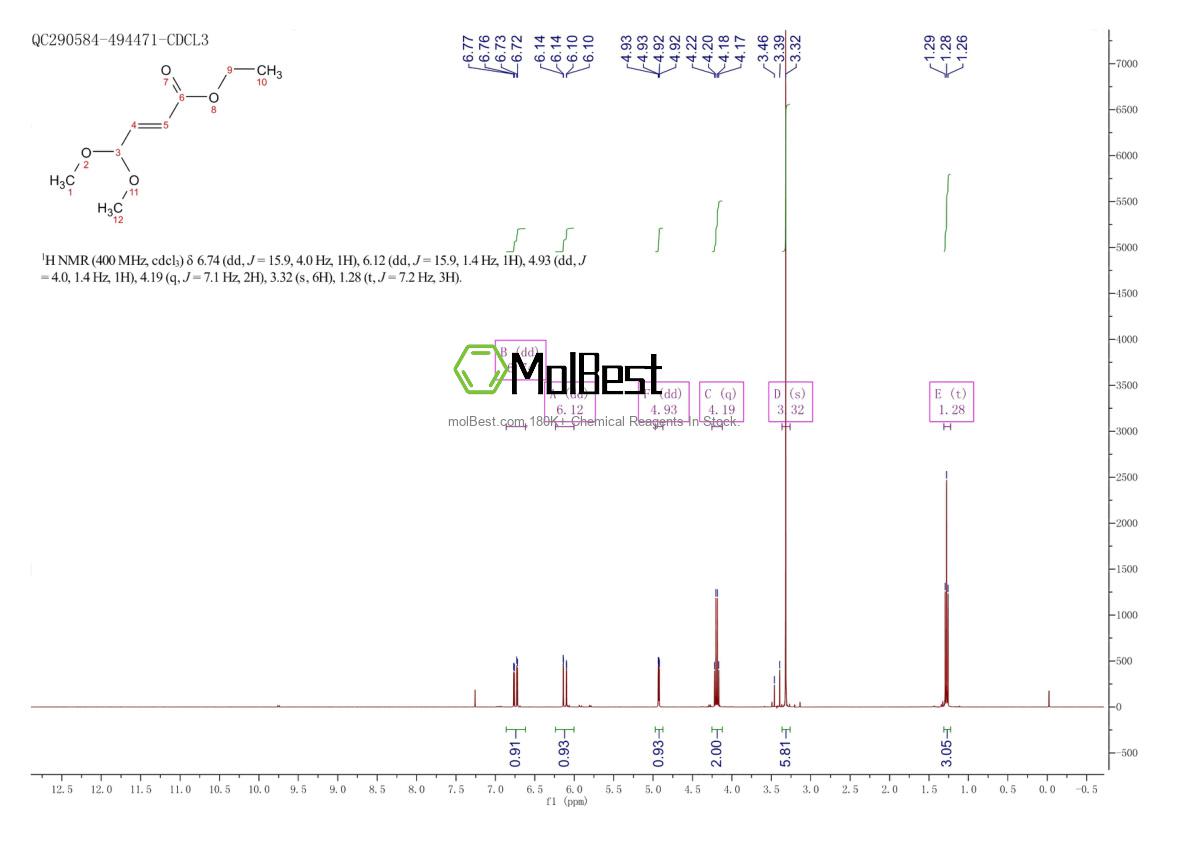 Physical sample testing spectrum (NMR) of 114736-25-3