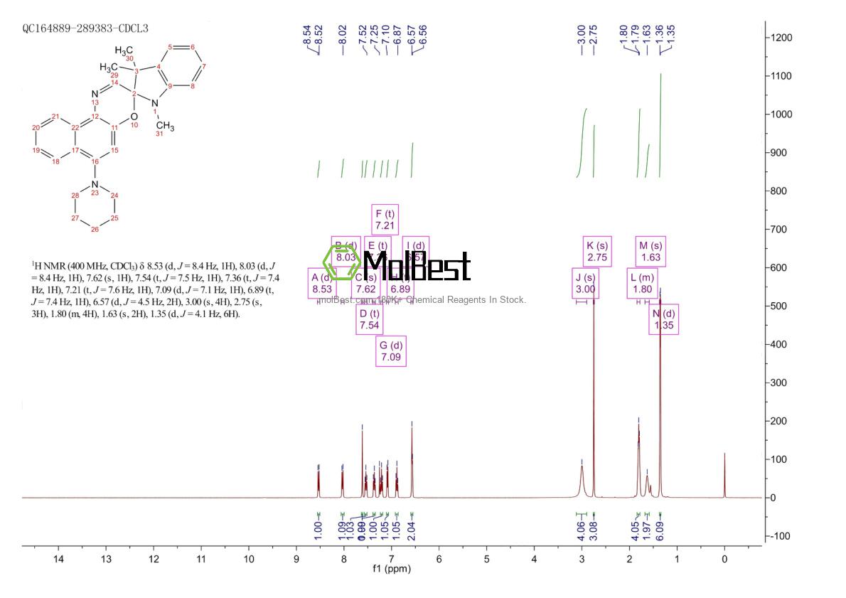 Спектр анализа физического образца (ЯМР) для 114747-45-4