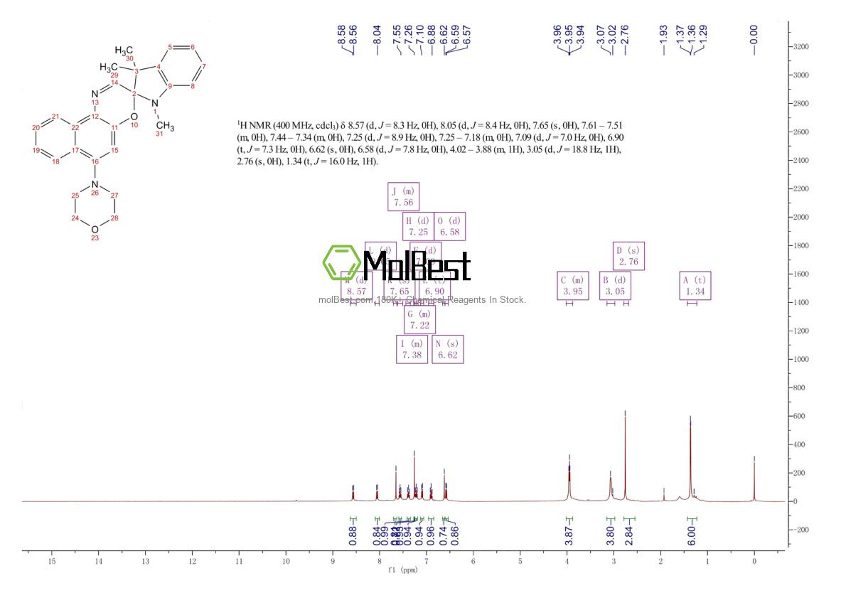 Спектр анализа физического образца (ЯМР) для 114747-48-7