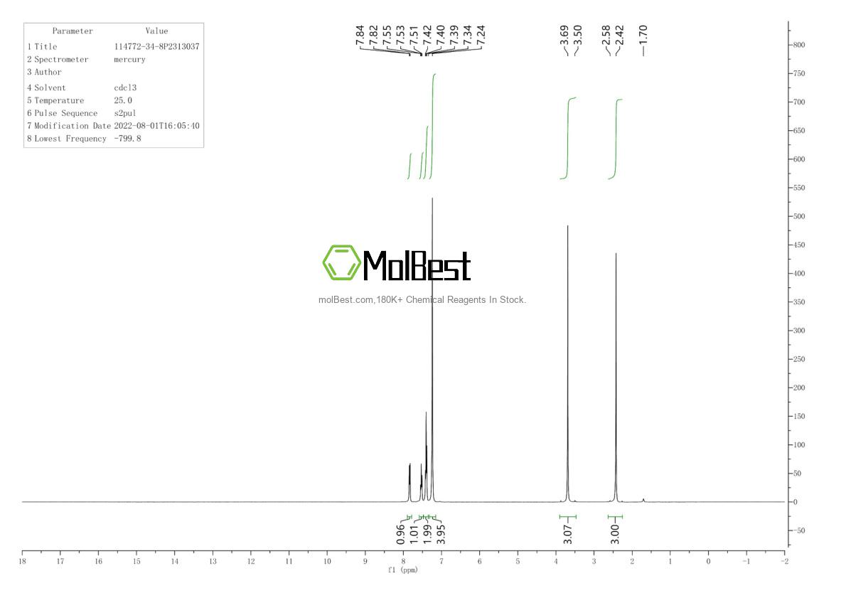 Espectro de teste de amostra física (NMR) de 114772-34-8