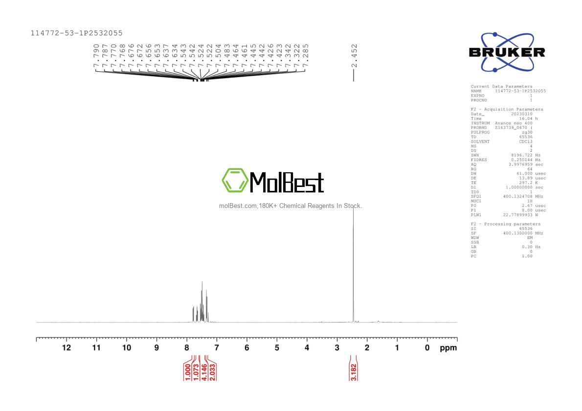 Physical sample testing spectrum (NMR) of 114772-53-1