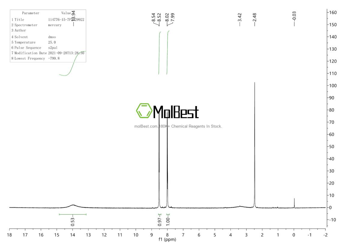 Physical sample testing spectrum (NMR) of 114776-15-7