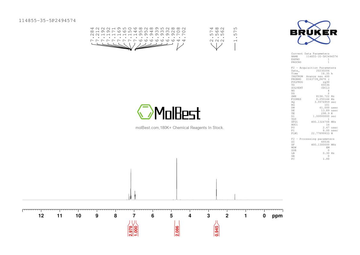 Physical sample testing spectrum (NMR) of 114855-35-5