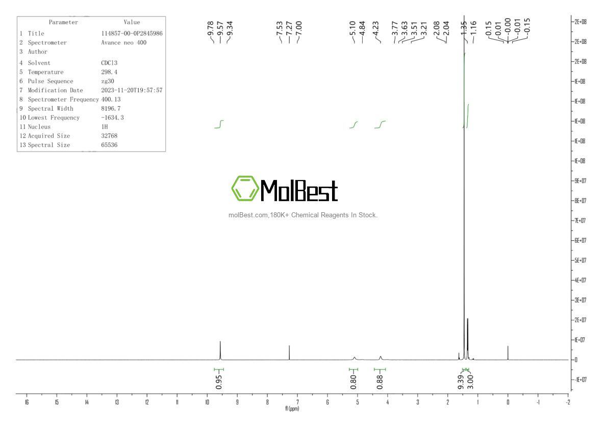 Physical sample testing spectrum (NMR) of 114857-00-0