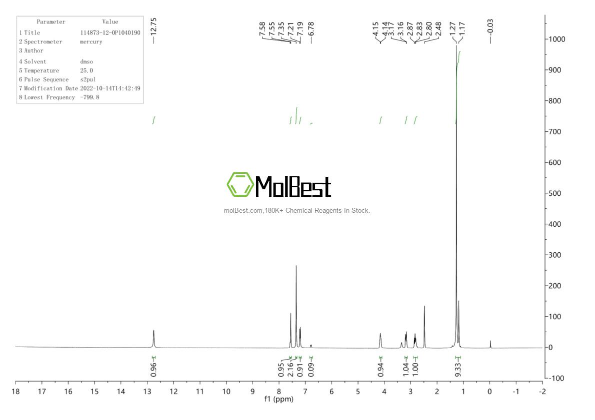 Physical sample testing spectrum (NMR) of 114873-12-0