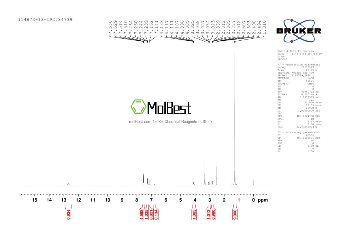 Physical sample testing spectrum (NMR) of 114873-13-1