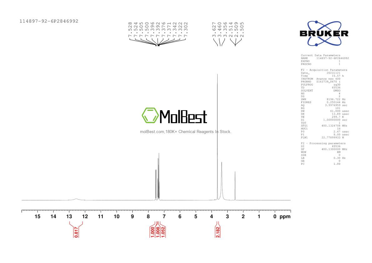 Physical sample testing spectrum (NMR) of 114897-92-6