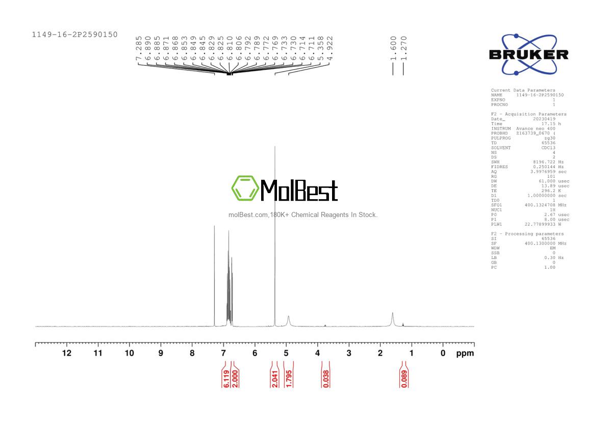 Physical sample testing spectrum (NMR) of 1149-16-2