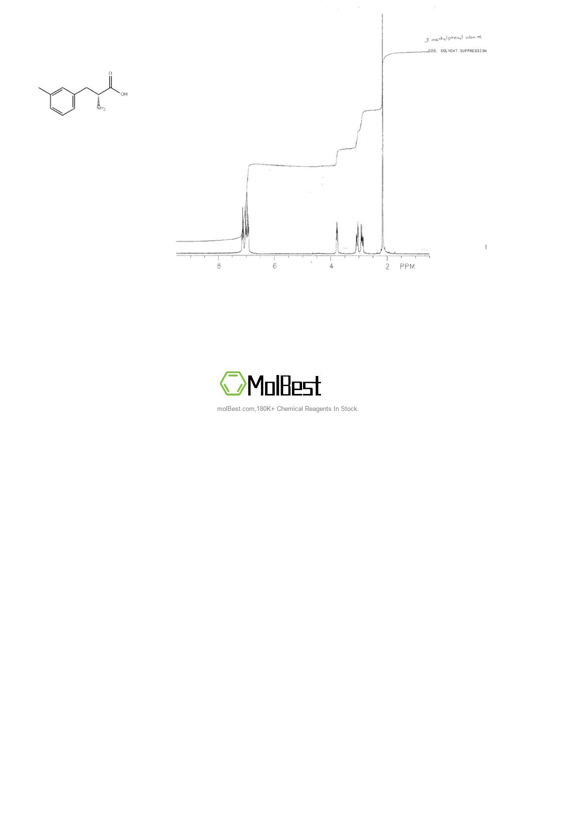 Physical sample testing spectrum (NMR) of 114926-37-3