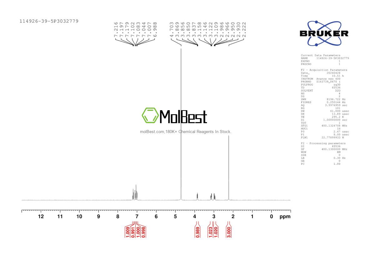 Physical sample testing spectrum (NMR) of 114926-39-5