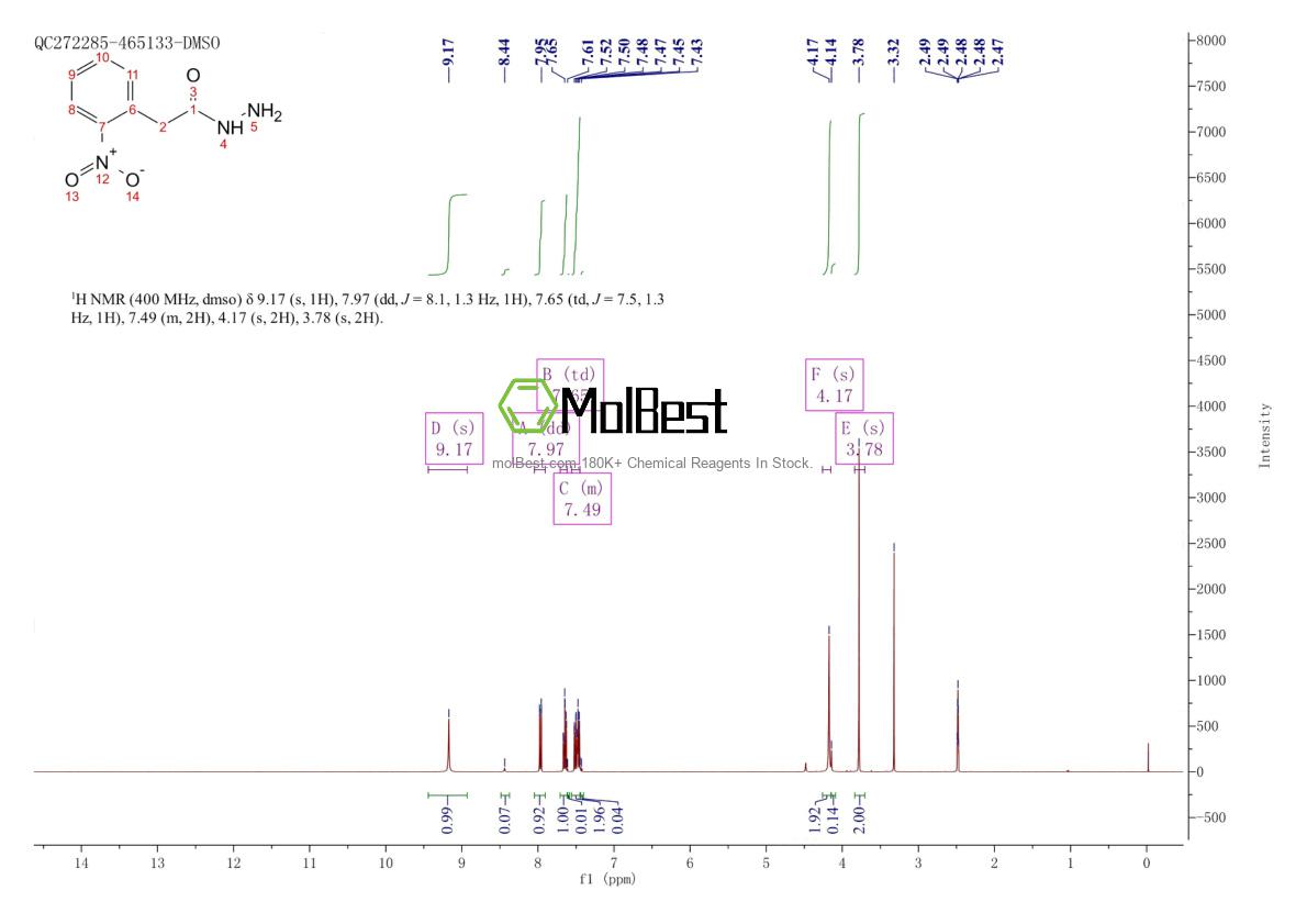 Physical sample testing spectrum (NMR) of 114953-81-0