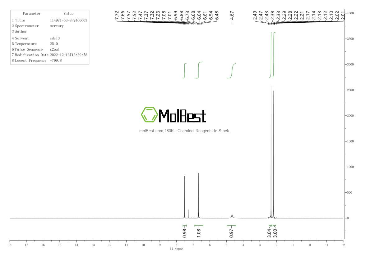 Physical sample testing spectrum (NMR) of 114971-53-8