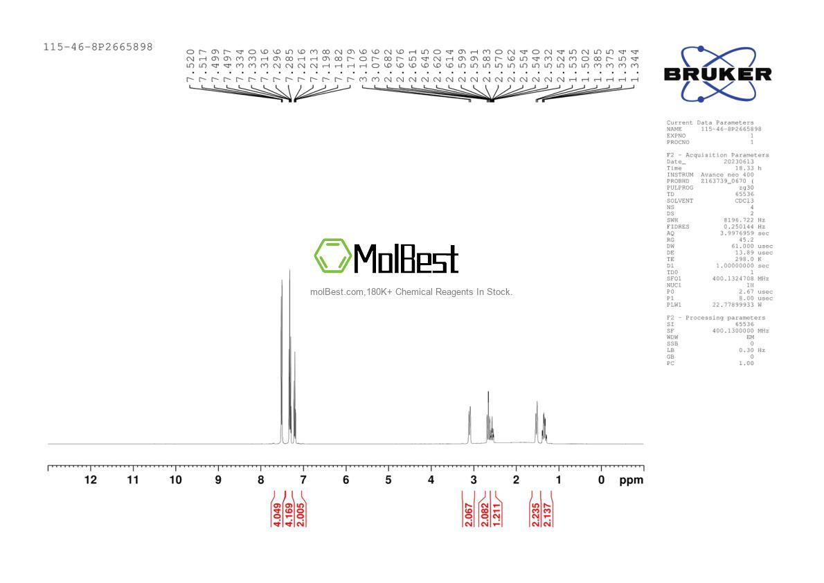 Physical sample testing spectrum (NMR) of 115-46-8