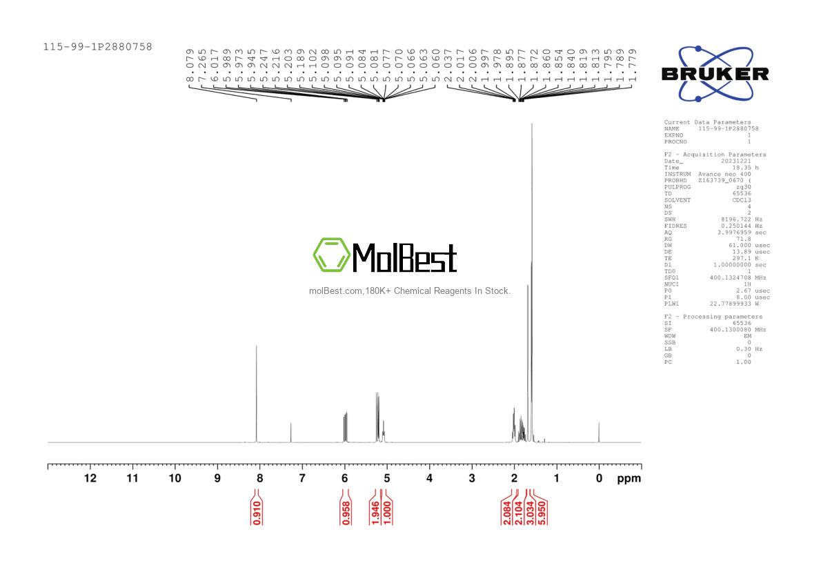 Physical sample testing spectrum (NMR) of 115-99-1