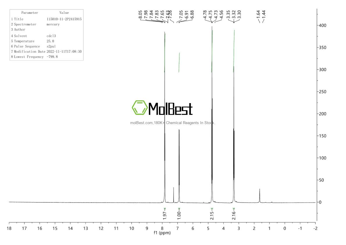 Спектр анализа физического образца (ЯМР) для 115010-11-2
