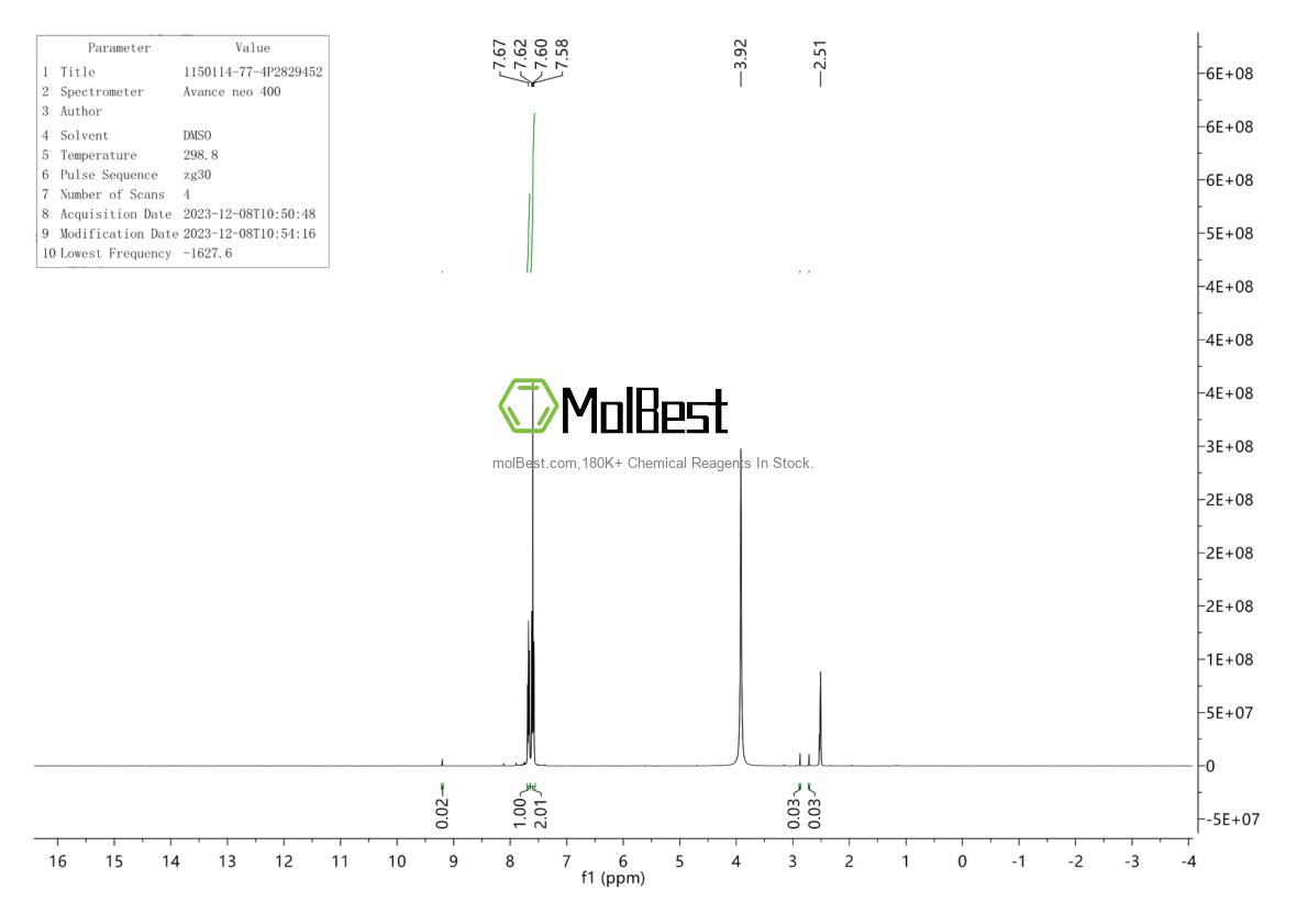 Physical sample testing spectrum (NMR) of 1150114-77-4