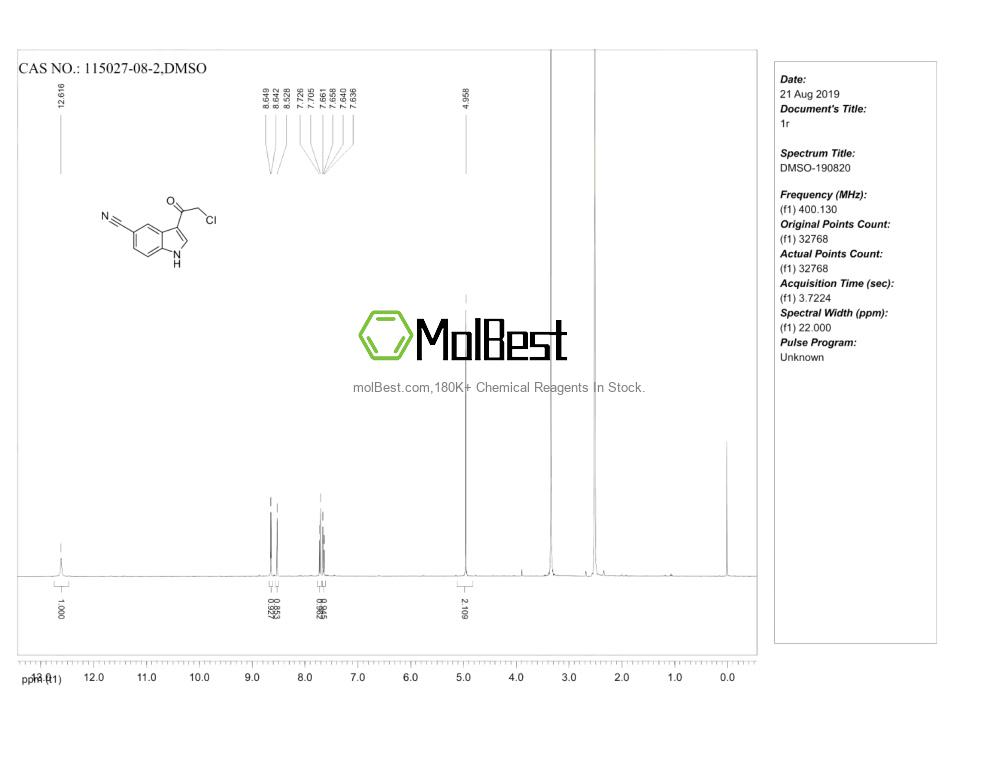 Spektrum pengujian sampel fisik (NMR) 115027-08-2