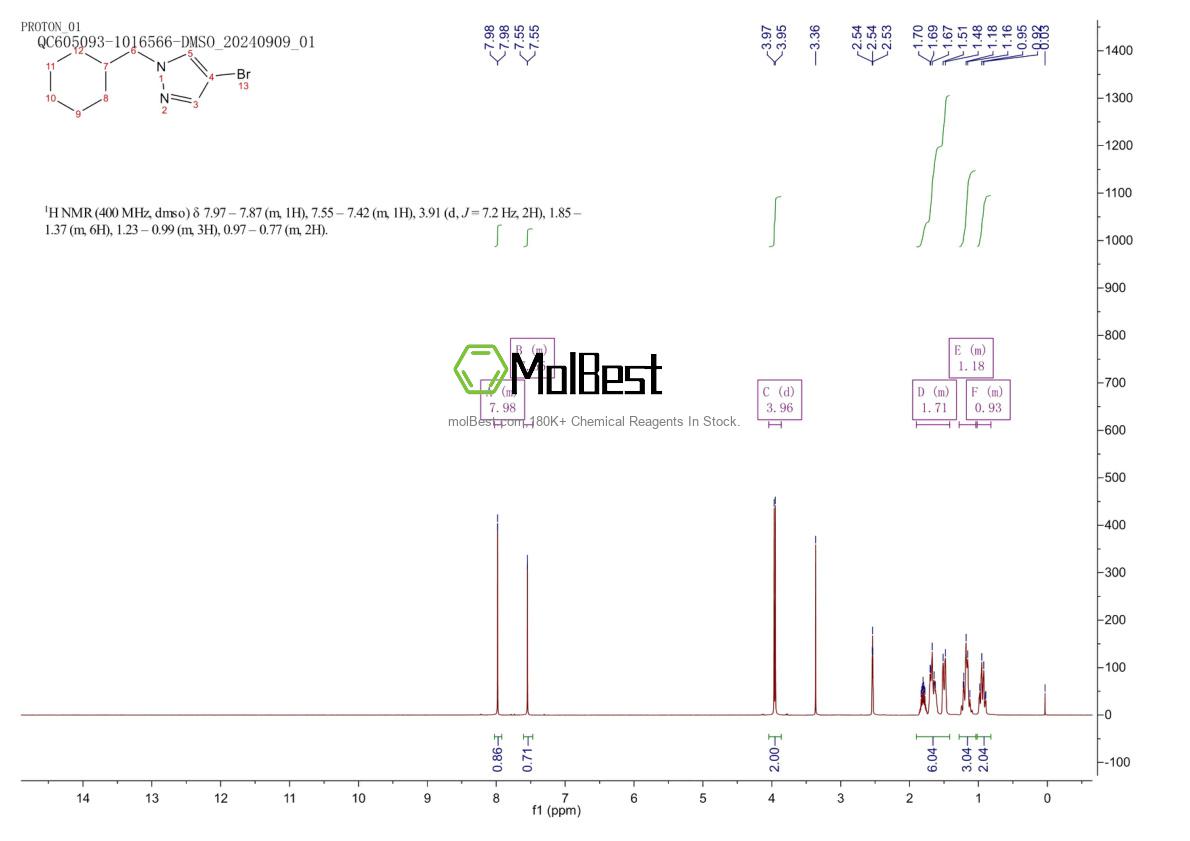 Spektrum pengujian sampel fisik (NMR) 1150271-24-1