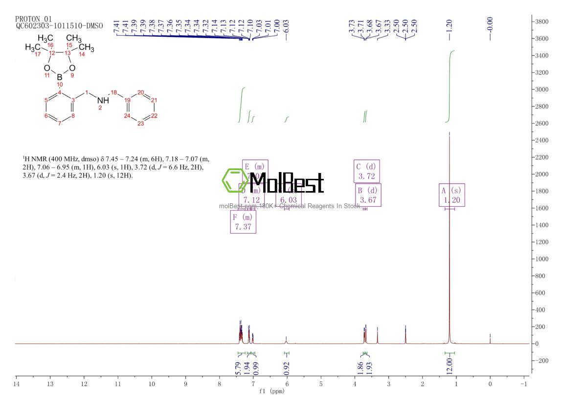 Spektrum pengujian sampel fisik (NMR) 1150271-53-6
