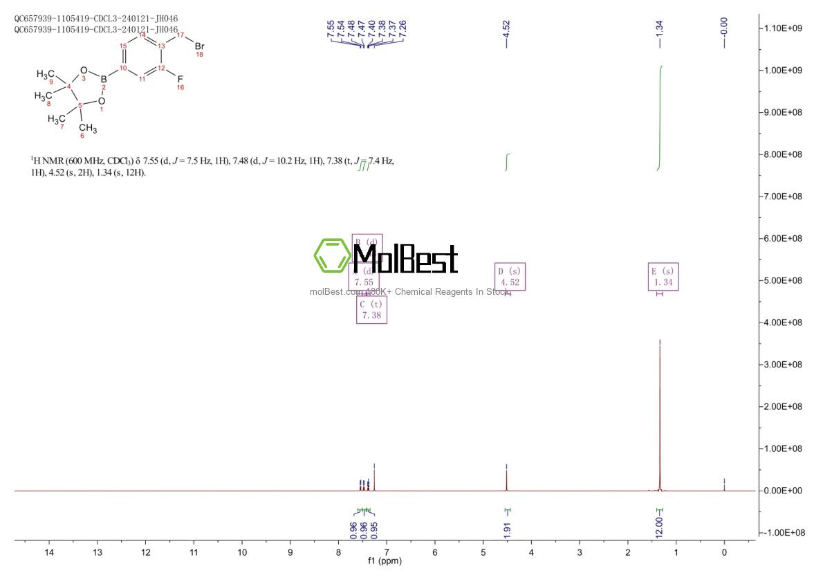 Спектр анализа физического образца (ЯМР) для 1150271-74-1
