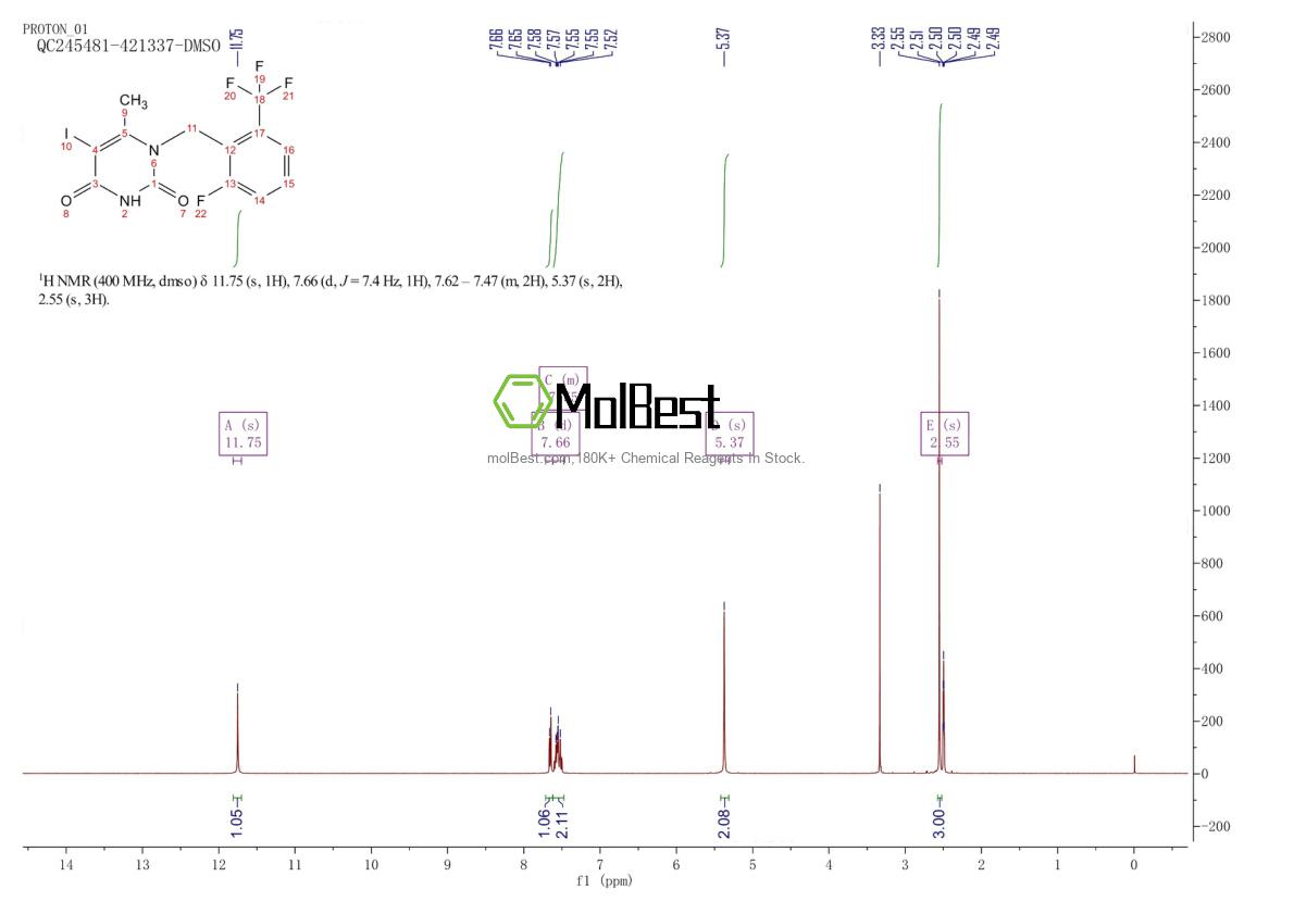 Спектр анализа физического образца (ЯМР) для 1150560-54-5