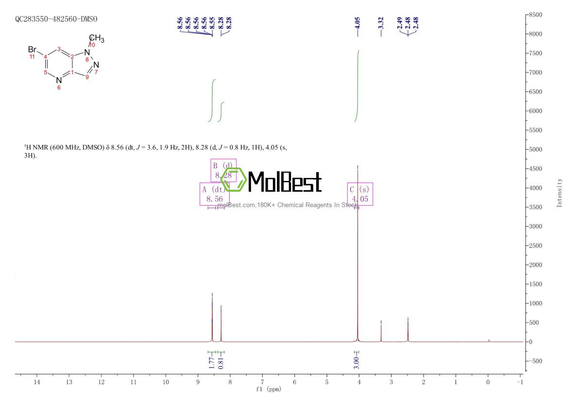 Physical sample testing spectrum (NMR) of 1150617-56-3