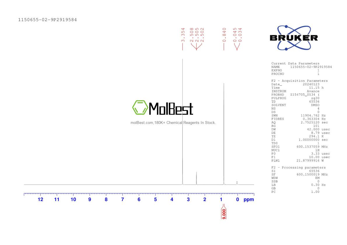 Physical sample testing spectrum (NMR) of 1150655-02-9