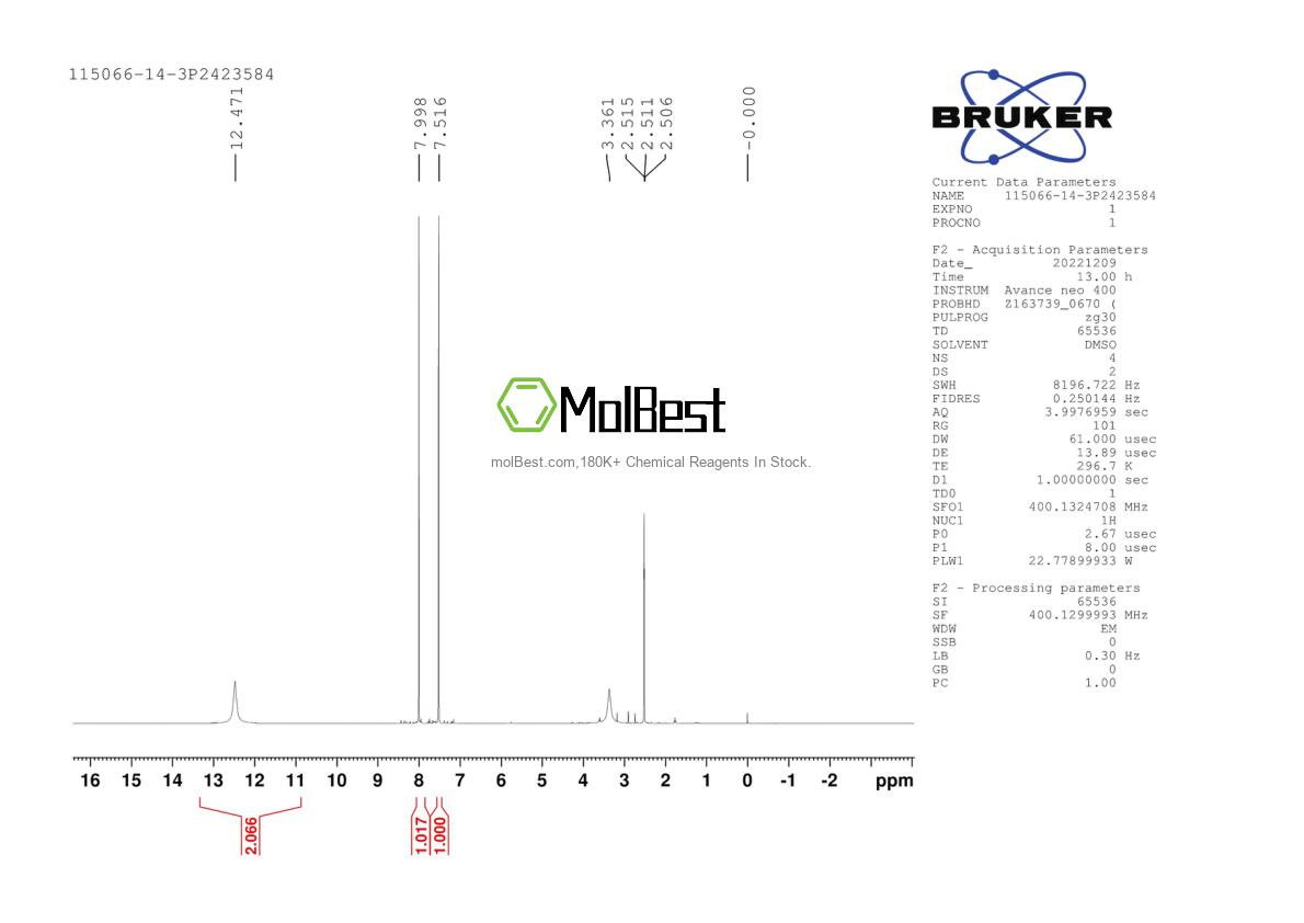 Physical sample testing spectrum (NMR) of 115066-14-3