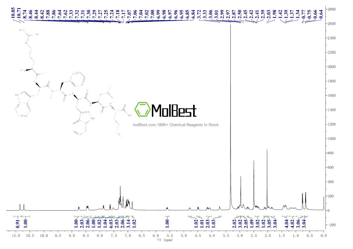 Physical sample testing spectrum (NMR) of 115150-59-9
