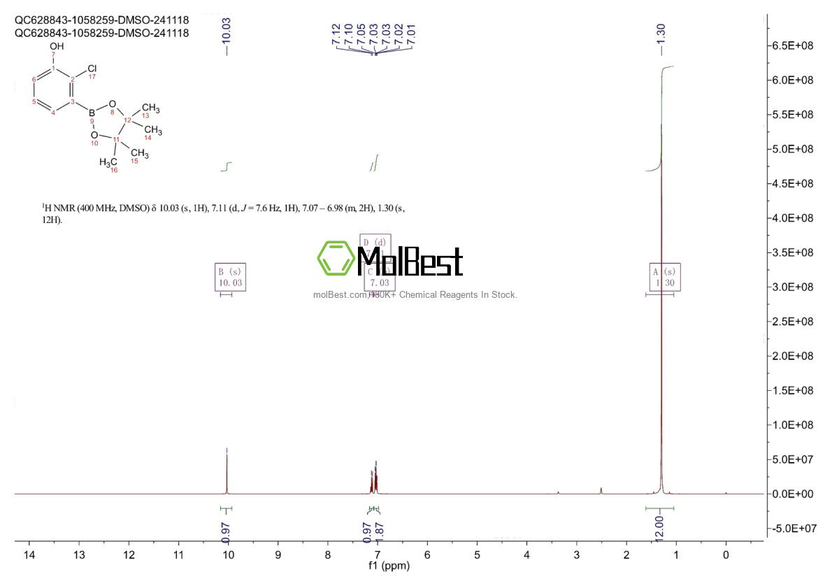 Physical sample testing spectrum (NMR) of 1151564-17-8