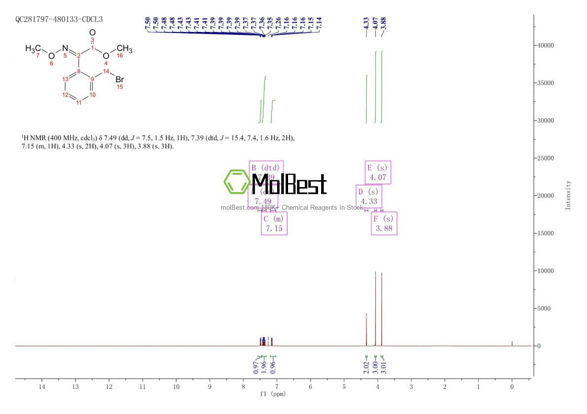 Physical sample testing spectrum (NMR) of 115199-26-3