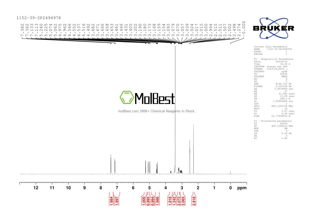 Physical sample testing spectrum (NMR) of 1152-39-2