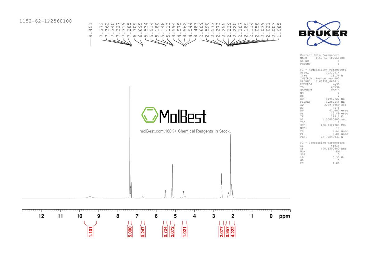 Physical sample testing spectrum (NMR) of 1152-62-1