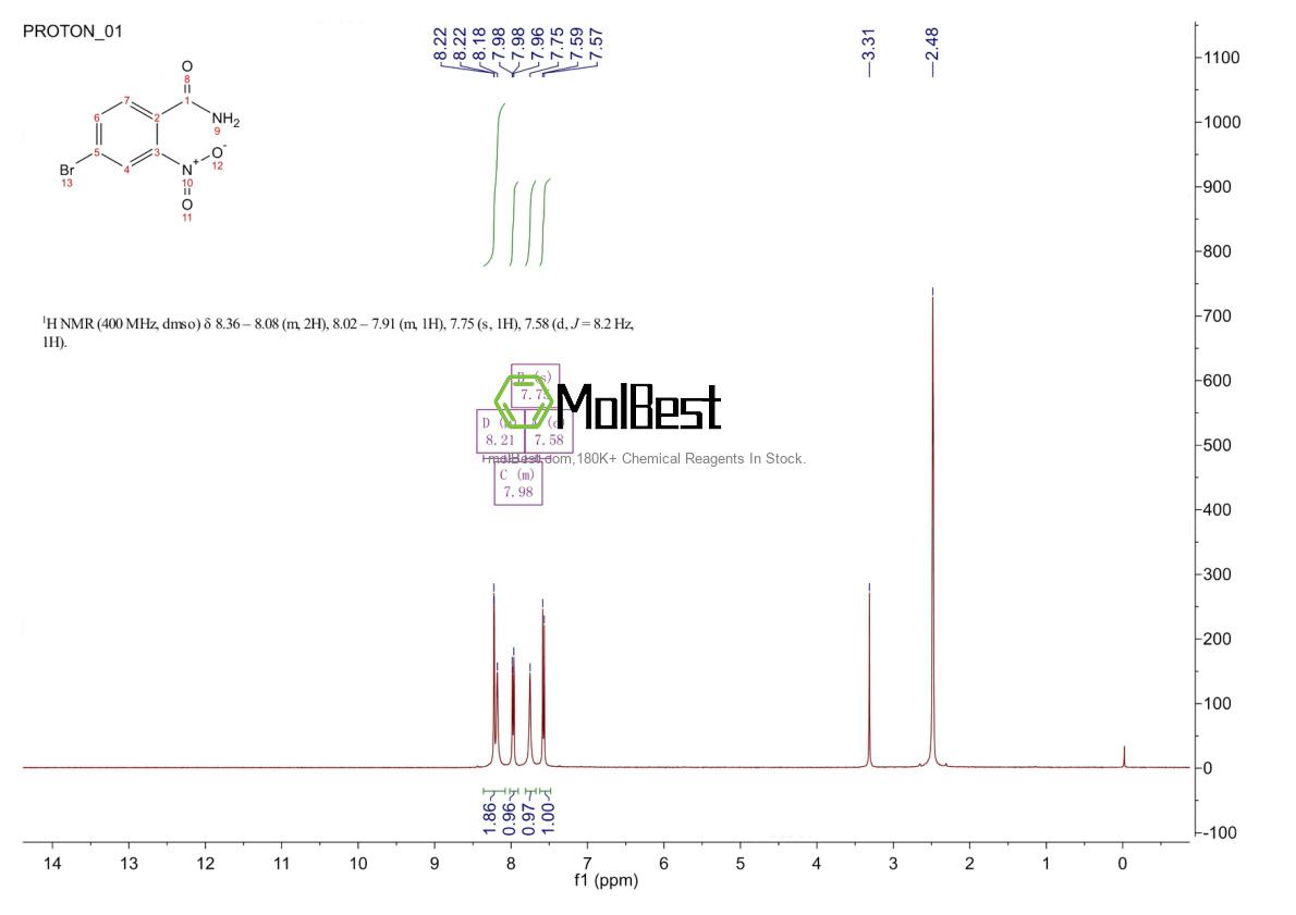 Espectro de prueba de muestra física (RMN) de 1152237-09-6