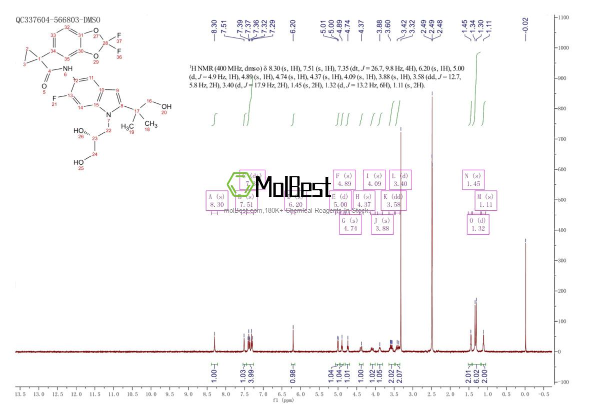 Physical sample testing spectrum (NMR) of 1152311-62-0
