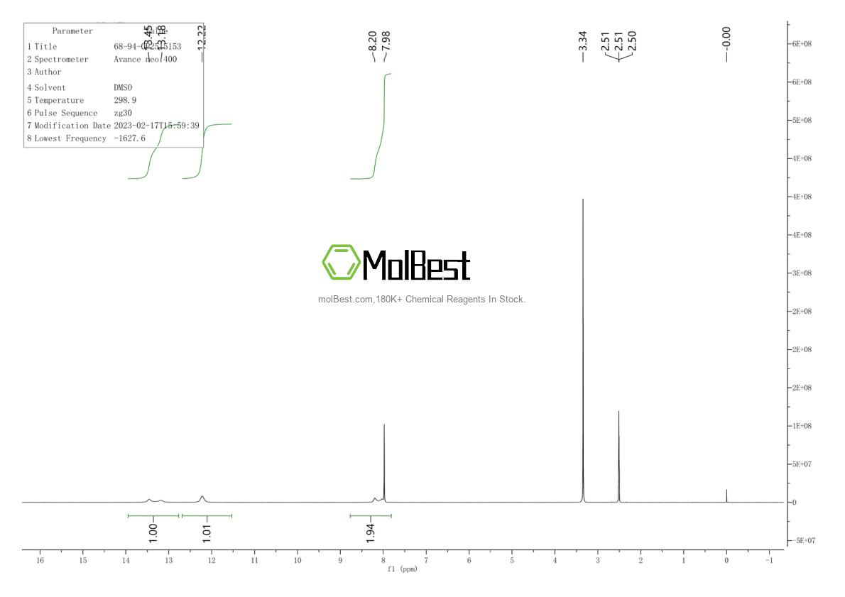 Physical sample testing spectrum (NMR) of 115257-95-9