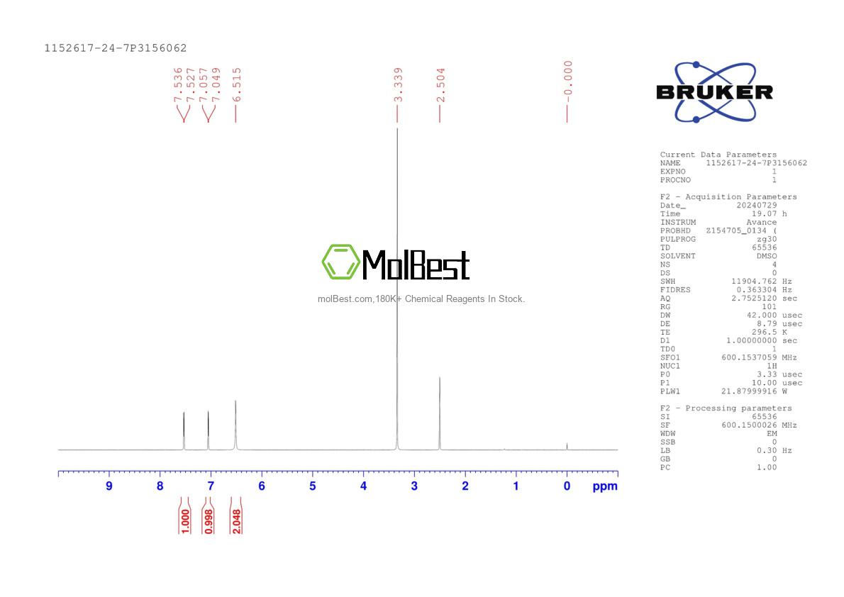 Physical sample testing spectrum (NMR) of 1152617-24-7