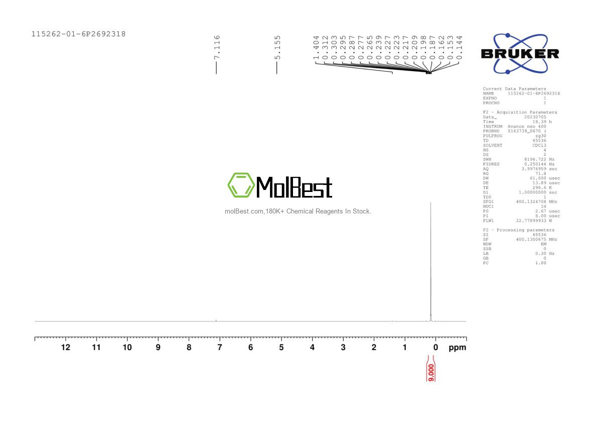Physical sample testing spectrum (NMR) of 115262-01-6